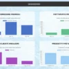 Simple Delivery App - Gestione consegne B2B