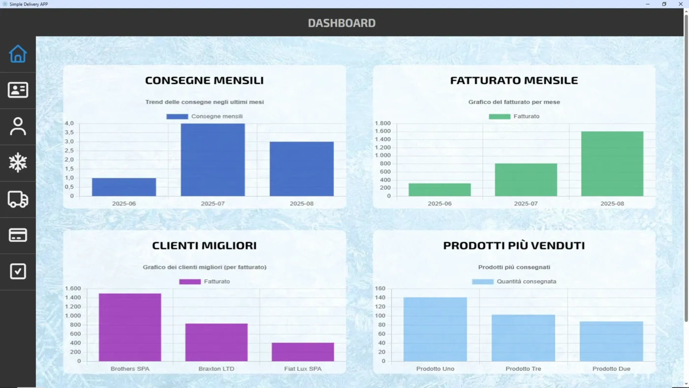 Simple Delivery App - Gestione consegne B2B